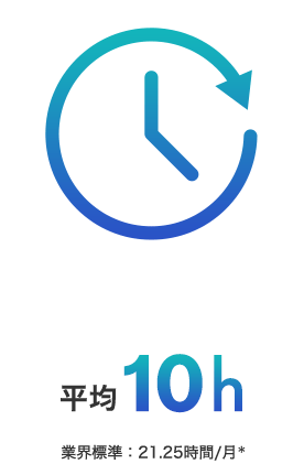 月平均10時間 業界標準は21.25時間